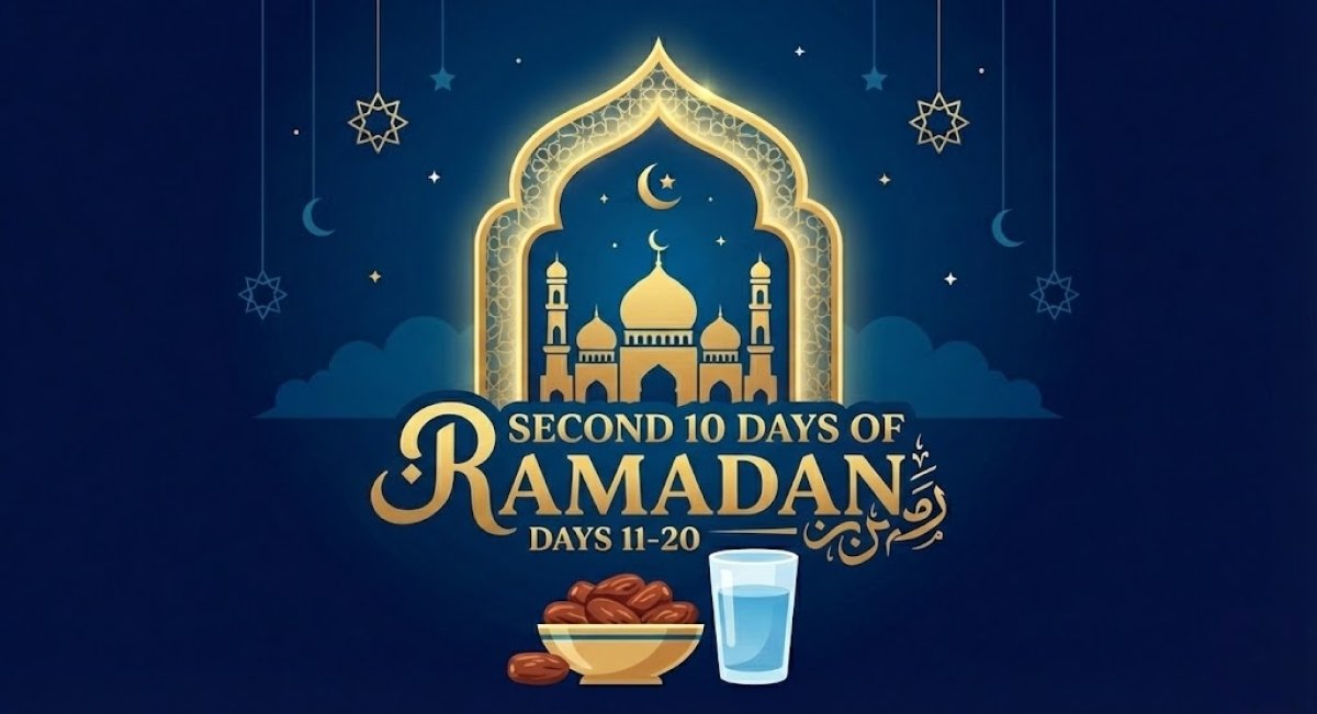 Second 10 Days of Ramadan (Dua and Hadith List)