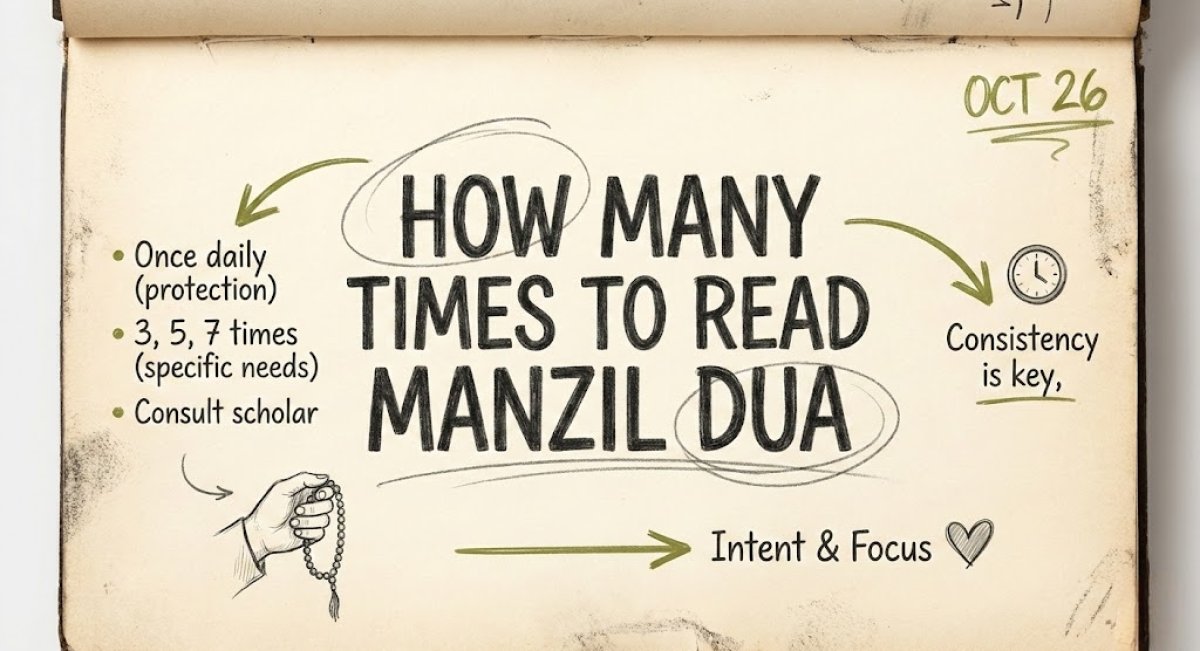How Many Times to Read Manzil Dua?