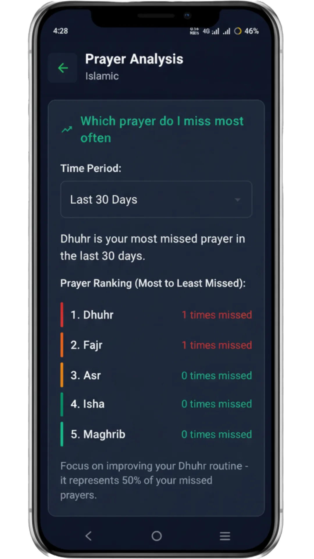 Deedly App Screenshot 2